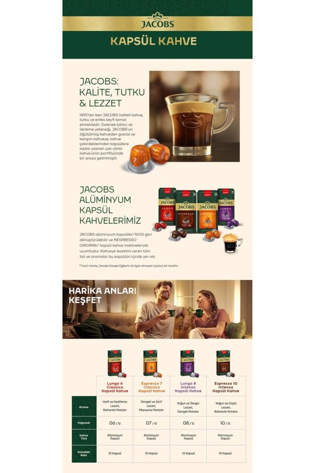 Jacobs Lungo 8 Intenso Nespresso Uyumlu Alüminyum Kapsül Kahve 10 Adet X 5 Paket