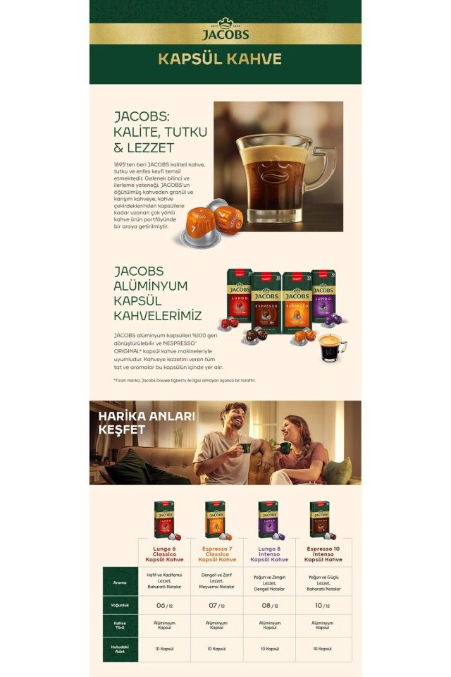 Jacobs Espresso 7 Classico Nespresso Uyumlu Alüminyum Kapsül Kahve 10 Adet X 5 Paket