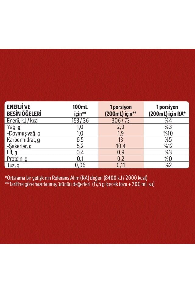 Nescafé 3ü1 Arada Original Çözünebilir Kahve 10 x 10'lu paket (10x17,5g)