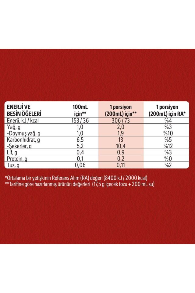 Nescafé 3ü1 Arada Original Çözünebilir Kahve 10 x 10'lu paket (10x17,5g)
