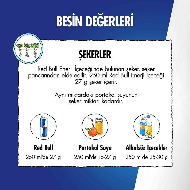 Red Bull Enerji İçeceği Tropikal Meyve 250 ml X 24'lü Paket
