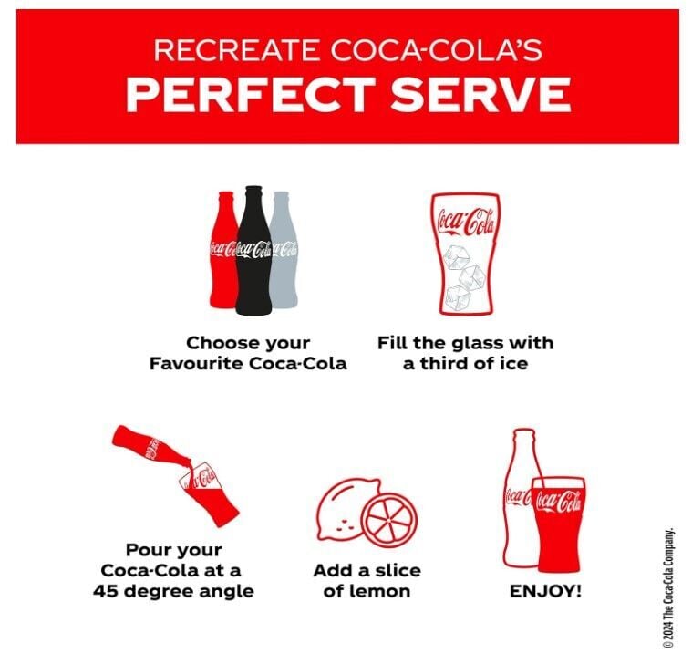 Coca Cola Cherry 330ml