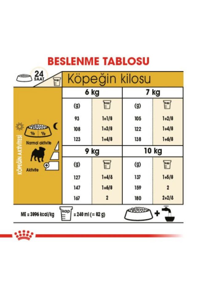 Pug Yetişkin Kuru Köpek Maması 1.5kg
