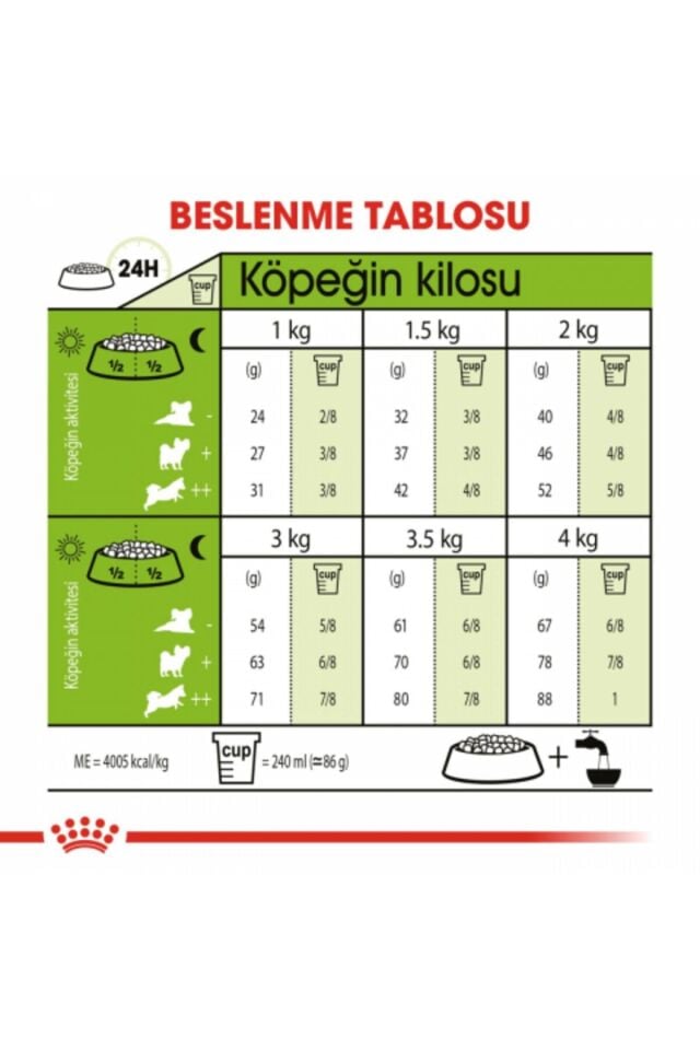 Xsmall Adult Yetişkin Köpek Maması 1.5 Kg