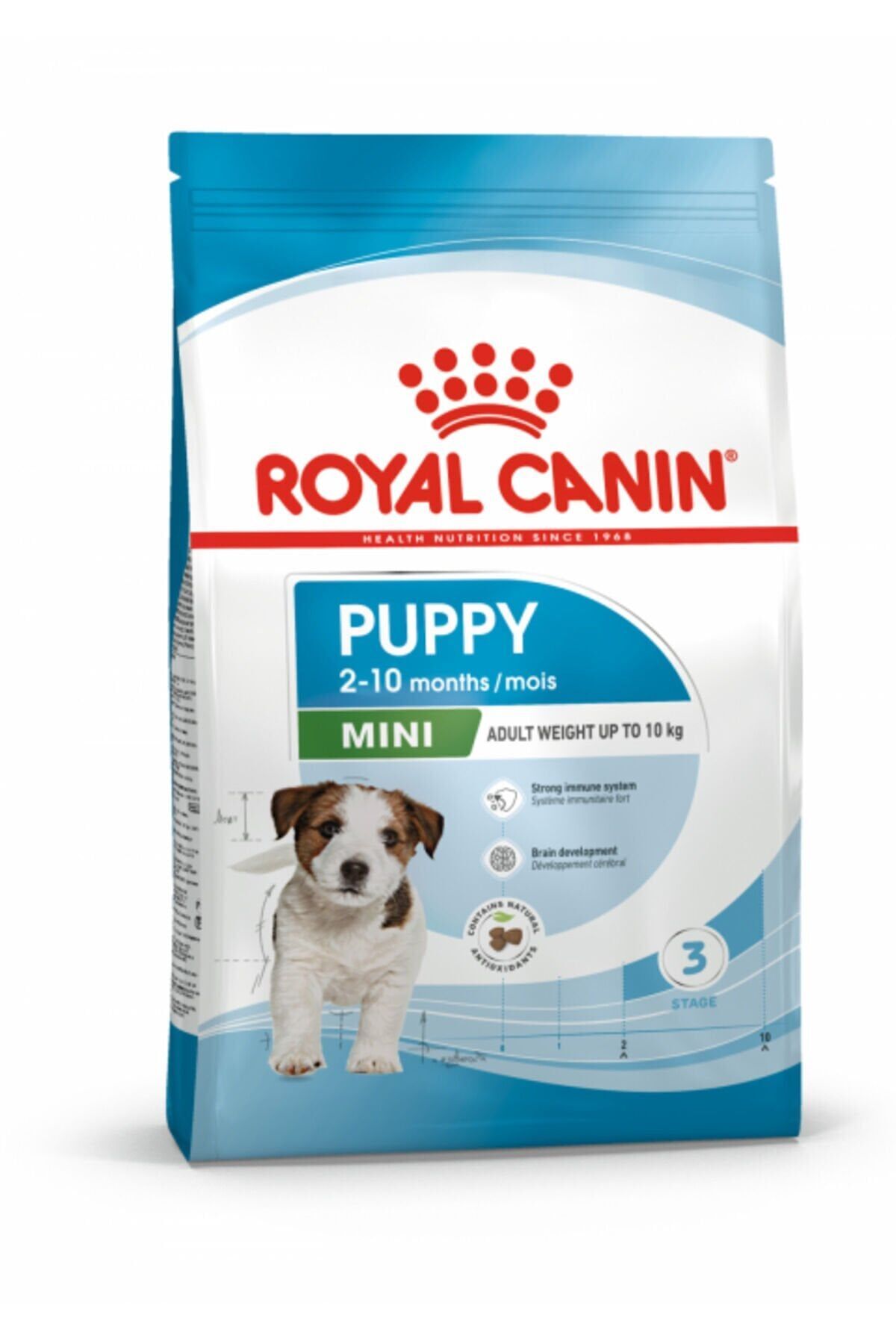 Mini Puppy Küçük Irklar Için Yavru Kuru Köpek Maması 2kg