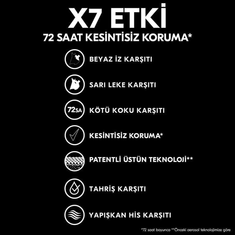 Rexona Kadın Invisible Fresh Deodorant 150 ml
