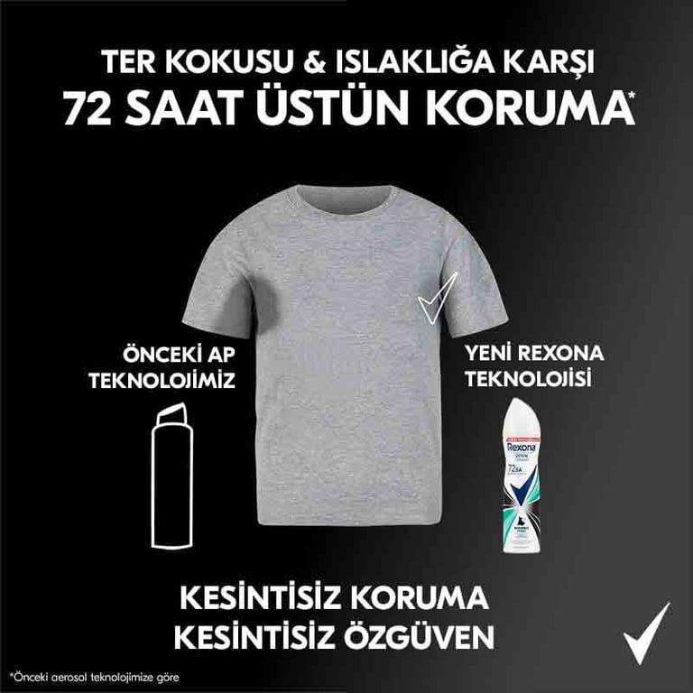 Rexona Kadın Invisible Fresh Deodorant 150 ml