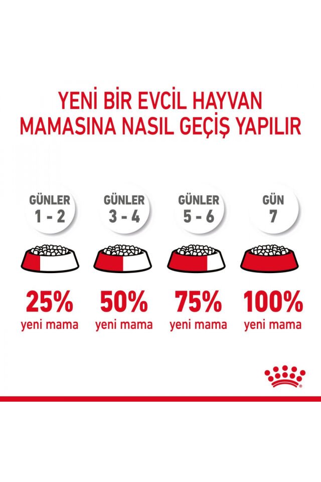 Hair&skin Tüy Ve Deri Sağlığı Için Kuru Kedi Maması 2kg
