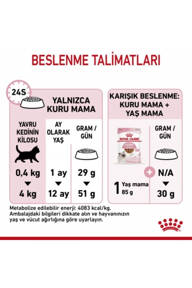 Kitten Yavru Kediler Için Kuru Kedi Maması 2kg