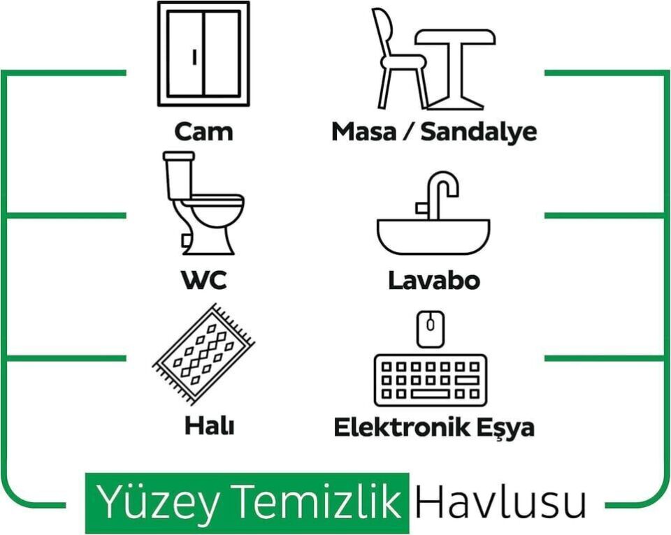 Sleepy Yüzey Temizlik Havlusu Yüzey Temizleyici 100'lü