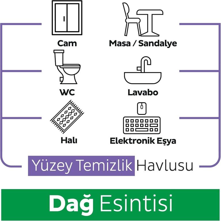 Sleepy Yüzey Temizlik Havlusu Dağ Esintisi 100lü
