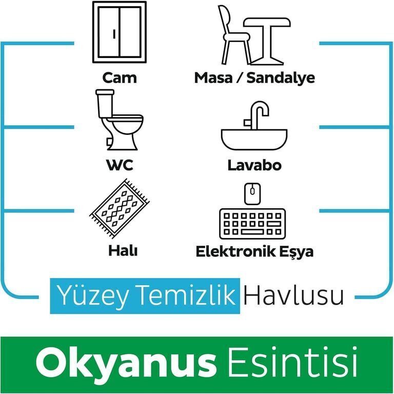 Sleepy Yüzey Temizleyici Mendil 100'lü Okyanus Esintisi