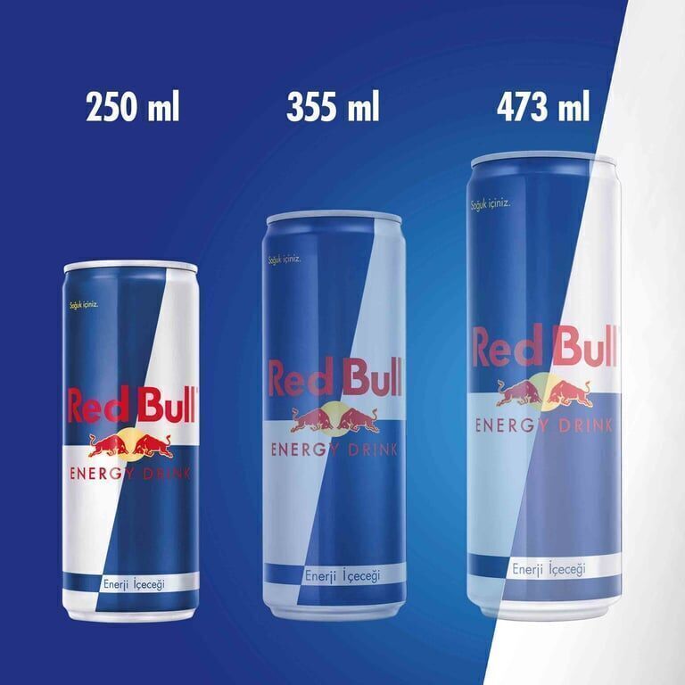 Red Bull Enerji İçeceği 250 ml X 24'lü Paket Adet (1 Adet)