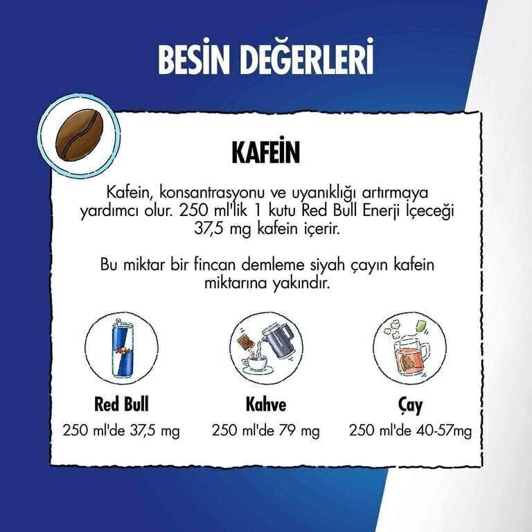 Red Bull Enerji İçeceği 250 ml X 24'lü Paket Adet (1 Adet)