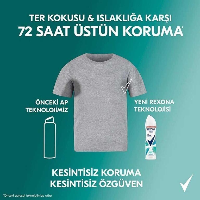 Rexona Deodorant 150 ml Kadın Shower Fresh Adet (1 Adet)