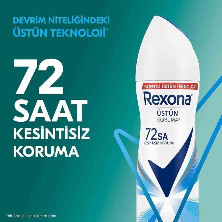Rexona Deodorant 150 ml Kadın Cotton Dry Paket (6 Adet)